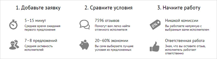 icons_examples