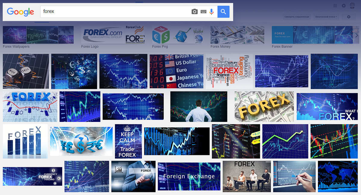 forex